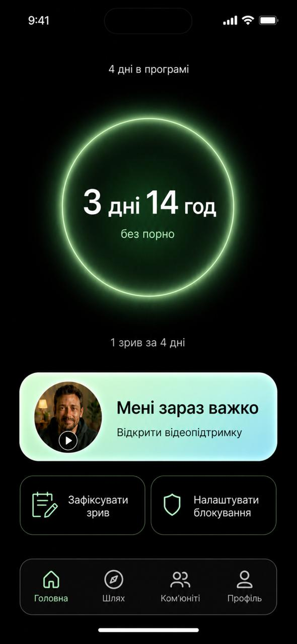 RIALZA home screen showing private progress and support actions